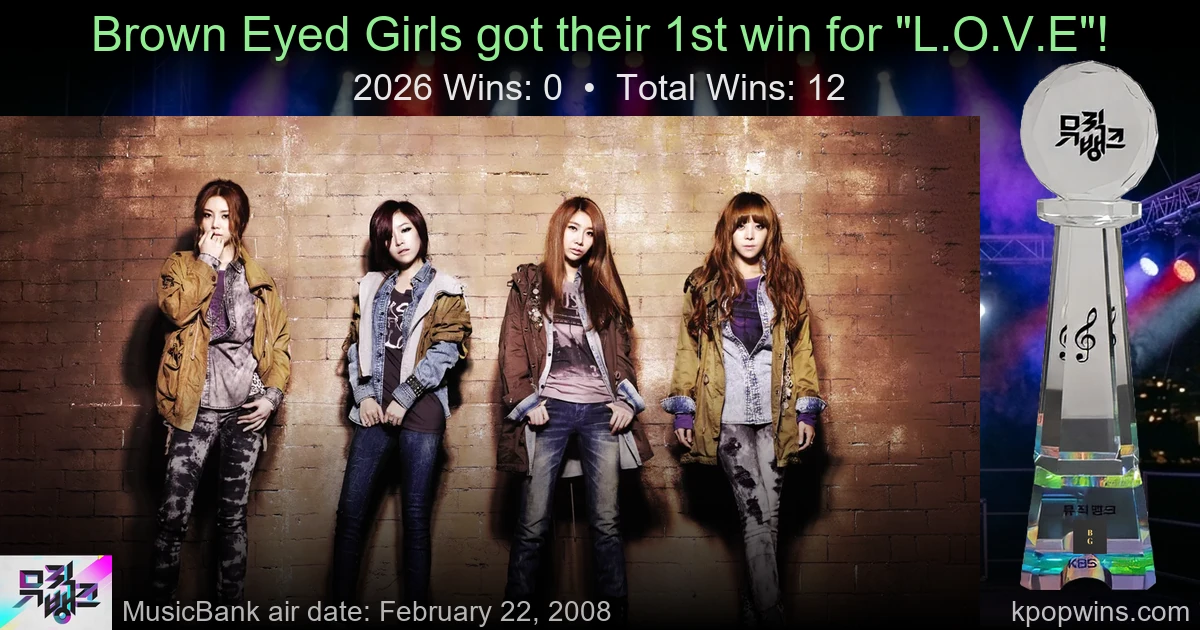 Brown Eyed Girls - L.O.V.E